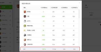 抖音娱乐吃瓜账号怎么做,如何成为热门话题制造者